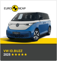 Crashtest: VW ID.Buzz &copy;ÖAMTC/Euro NCAP