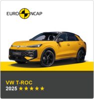 Crashtest: VW T-Roc &copy;ÖAMTC/Euro NCAP