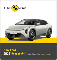 Crashtest: Kia EV4 &copy;ÖAMTC/Euro NCAP